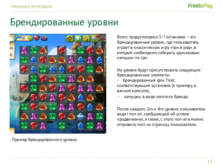 Всего предусмотрено 5-7 остановок – это брендированные уровни, где пользователь