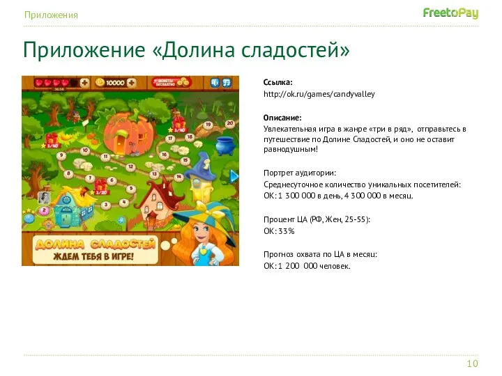 Ссылка: http://ok.ru/games/candyvalley Описание: Увлекательная игра в жанре «три в ряд»,