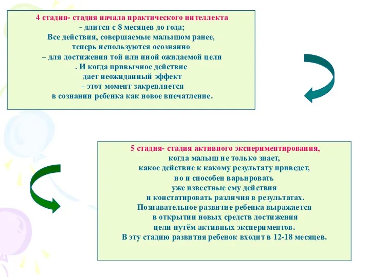 4 стадия- стадия начала практического интеллекта - длится с 8