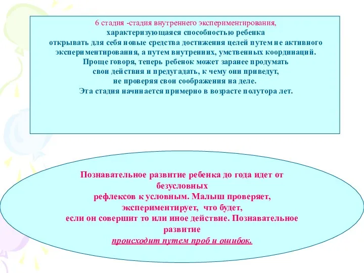 6 стадия -стадия внутреннего экспериментирования, характеризующаяся способностью ребенка открывать для