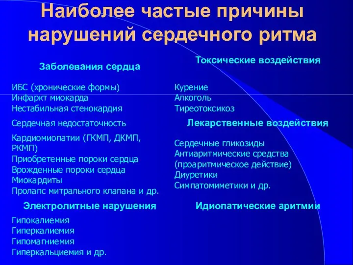 Наиболее частые причины нарушений сердечного ритма