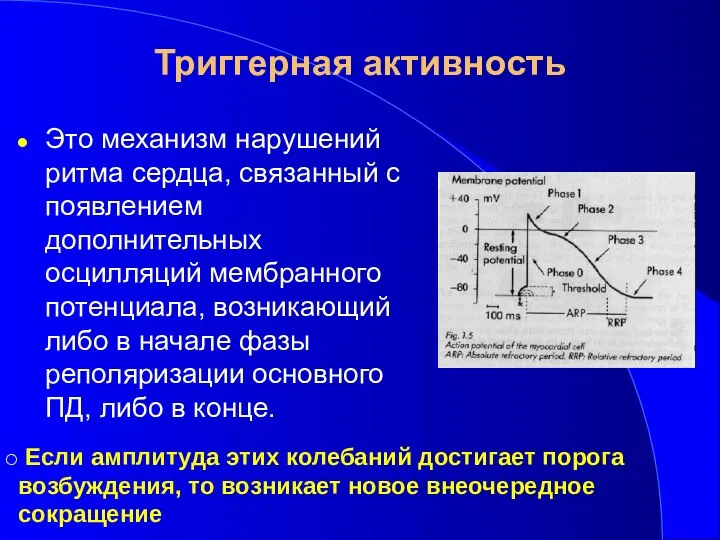 Триггерная активность Это механизм нарушений ритма сердца, связанный с появлением