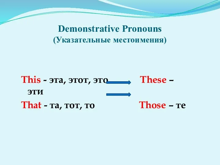 Demonstrative Pronouns (Указательные местоимения) This - эта, этот, это These