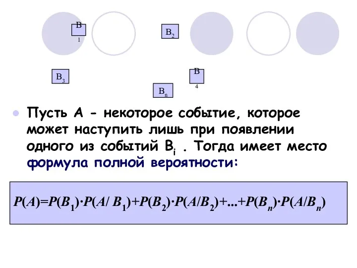 Пусть А - некоторое событие, которое может наступить лишь при