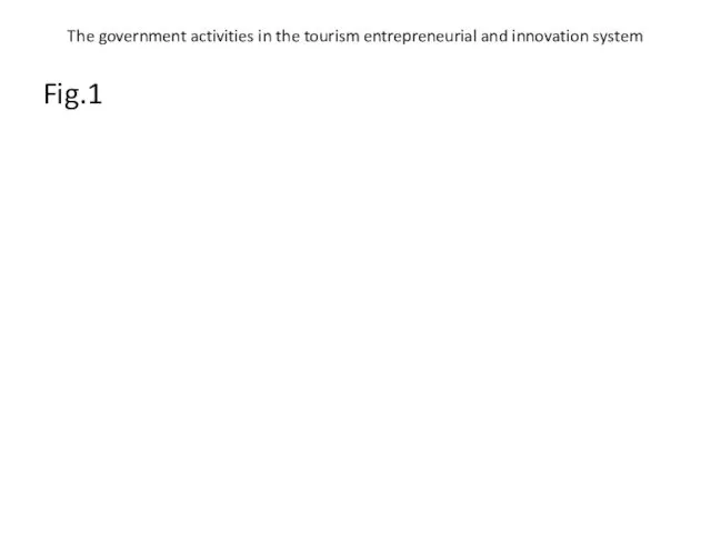 The government activities in the tourism entrepreneurial and innovation system Fig.1