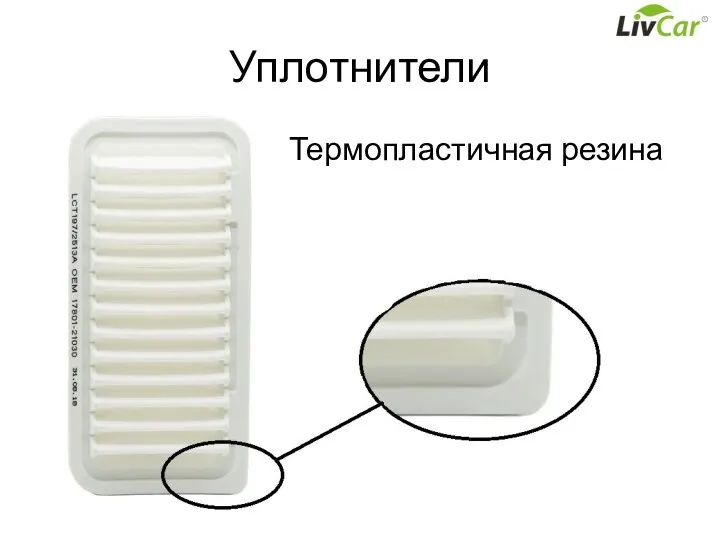 Уплотнители Термопластичная резина