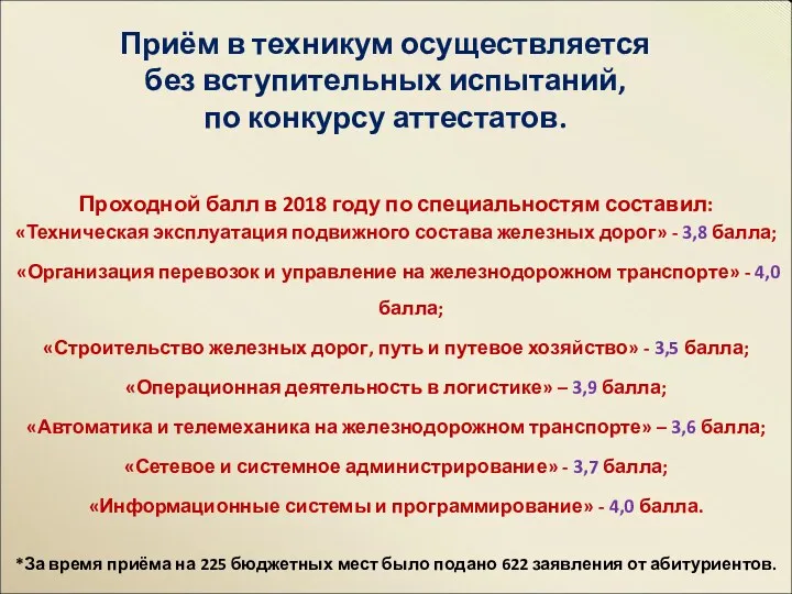 Приём в техникум осуществляется без вступительных испытаний, по конкурсу аттестатов. Проходной балл в