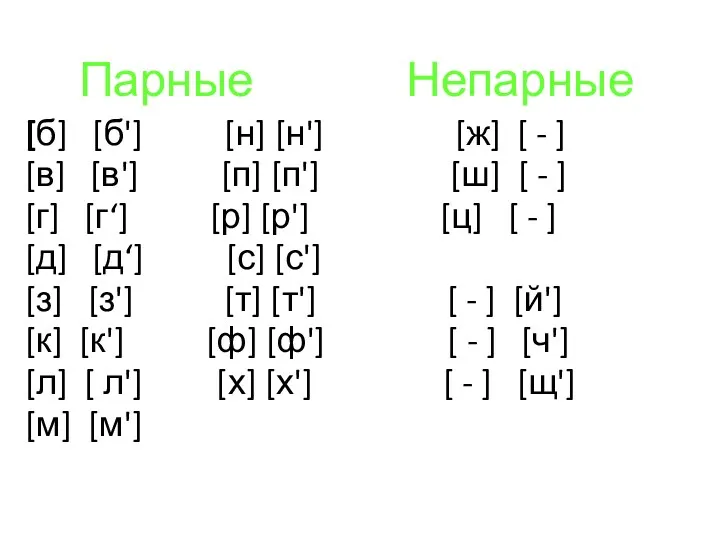 Парные Непарные [б] [б'] [н] [н'] [ж] [ - ]