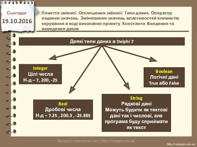 Сьогодні 19.10.2016 http://vsimppt.com.ua/ http://vsimppt.com.ua/ Деякі типи даних в Delphi 7