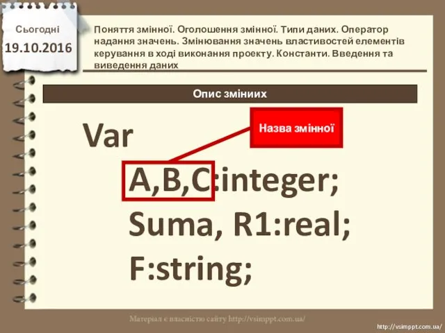 Сьогодні 19.10.2016 http://vsimppt.com.ua/ http://vsimppt.com.ua/ Опис зміниих Поняття змінної. Оголошення змінної.