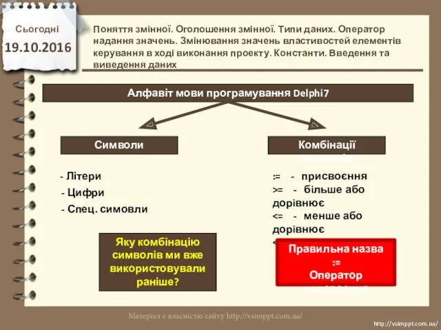 Сьогодні 19.10.2016 http://vsimppt.com.ua/ http://vsimppt.com.ua/ Алфавіт мови програмування Delphi7 Поняття змінної.