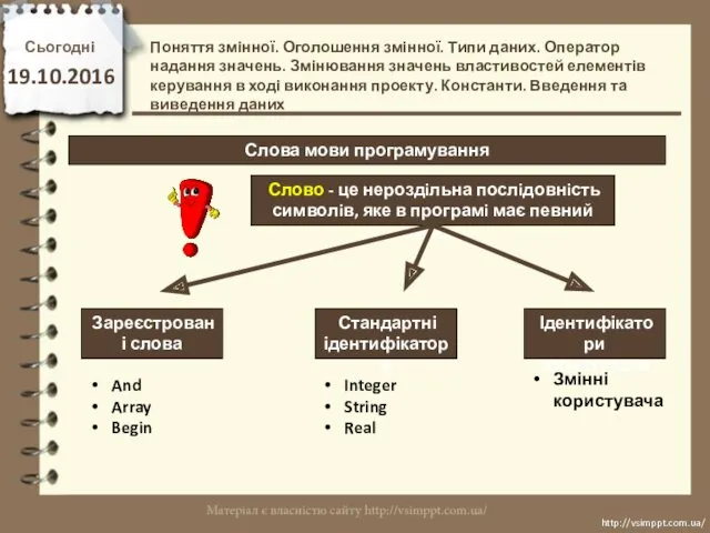 Сьогодні 19.10.2016 http://vsimppt.com.ua/ http://vsimppt.com.ua/ Слова мови програмування Поняття змінної. Оголошення