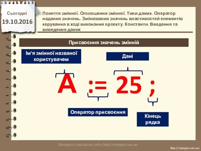 Сьогодні 19.10.2016 http://vsimppt.com.ua/ http://vsimppt.com.ua/ Присвоєння значень змінній Поняття змінної. Оголошення