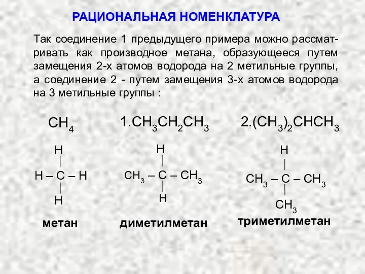 РАЦИОНАЛЬНАЯ НОМЕНКЛАТУРА CH3 – C – CH3 H метан диметилметан