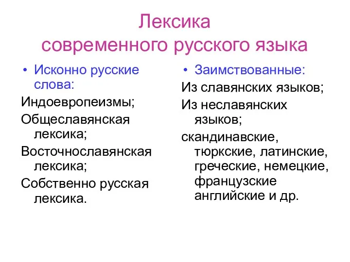 Лексика современного русского языка Исконно русские слова: Индоевропеизмы; Общеславянская лексика;