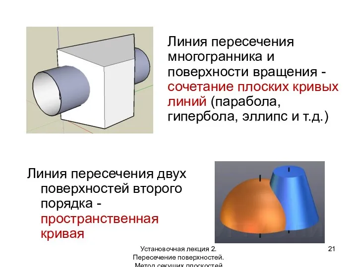 Линия пересечения двух поверхностей второго порядка - пространственная кривая Линия