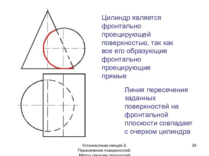 Линия пересечения заданных поверхностей на фронтальной плоскости совпадает с очерком