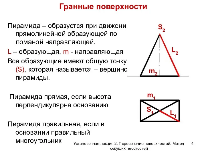 Гранные поверхности Пирамида – образуется при движении прямолинейной образующей по