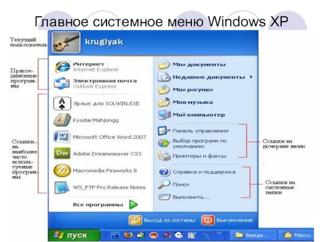 Главное системное меню Windows XP