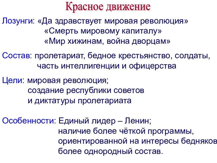 Лозунги: «Да здравствует мировая революция» «Смерть мировому капиталу» «Мир хижинам,