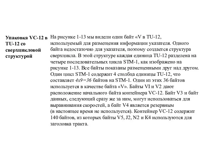 На рисунке 1-13 мы видели один байт «V в TU-12, используемый для размещения