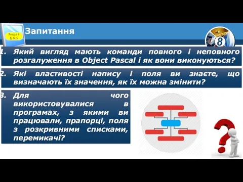 Запитання Розділ 6 § 6.5 Який вигляд мають команди повного