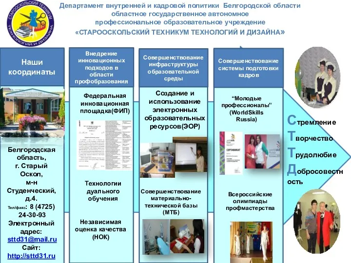 Департамент внутренней и кадровой политики Белгородской области областное государственное автономное профессиональное образовательное учреждение
