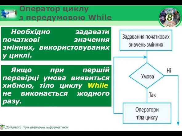 Оператор циклу з передумовою While Необхідно задавати початкові значення змінних,