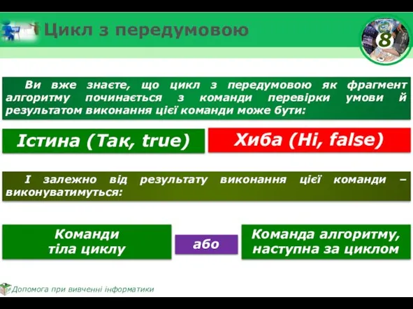 Цикл з передумовою Ви вже знаєте, що цикл з передумовою