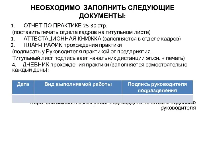 НЕОБХОДИМО ЗАПОЛНИТЬ СЛЕДУЮЩИЕ ДОКУМЕНТЫ: ОТЧЕТ ПО ПРАКТИКЕ 25-30 стр. (поставить