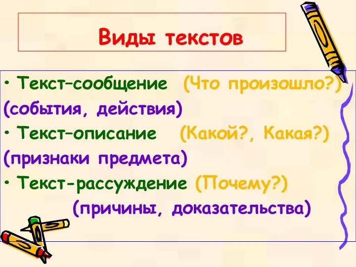 Виды текстов Текст–сообщение (Что произошло?) (события, действия) Текст–описание (Какой?, Какая?) (признаки предмета) Текст-рассуждение (Почему?) (причины, доказательства)