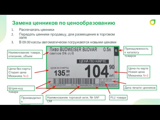 Замена ценников по ценообразованию Распечатать ценники Передать ценники продавцу, для