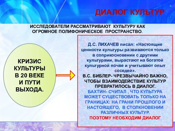 ДИАЛОГ КУЛЬТУР КРИЗИС КУЛЬТУРЫ В 20 ВЕКЕ И ПУТИ ВЫХОДА.