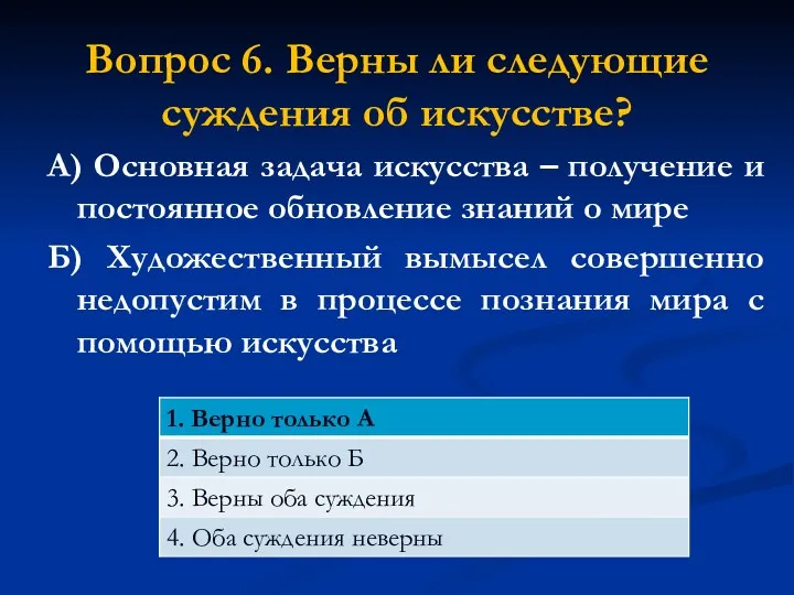 Вопрос 6. Верны ли следующие суждения об искусстве? А) Основная