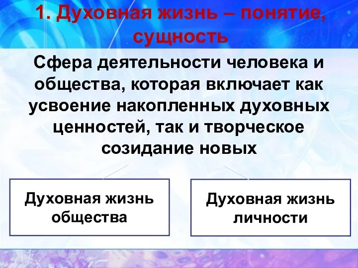 1. Духовная жизнь – понятие, сущность Сфера деятельности человека и