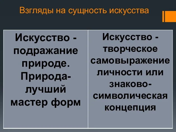 Взгляды на сущность искусства