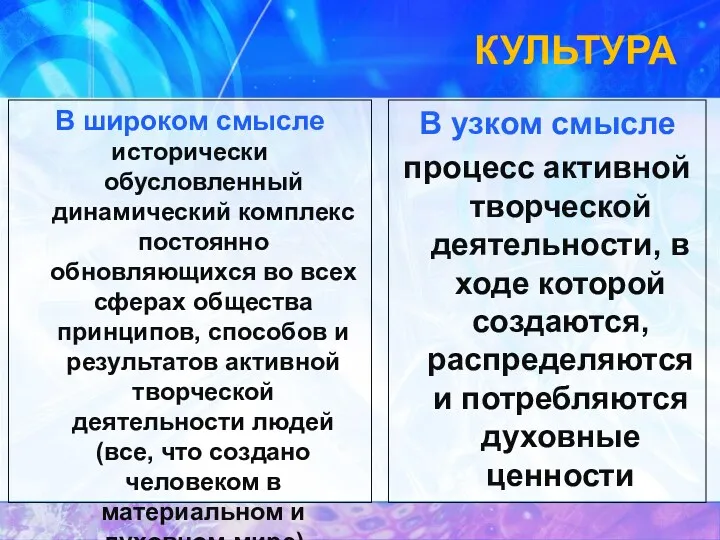 КУЛЬТУРА В широком смысле исторически обусловленный динамический комплекс постоянно обновляющихся