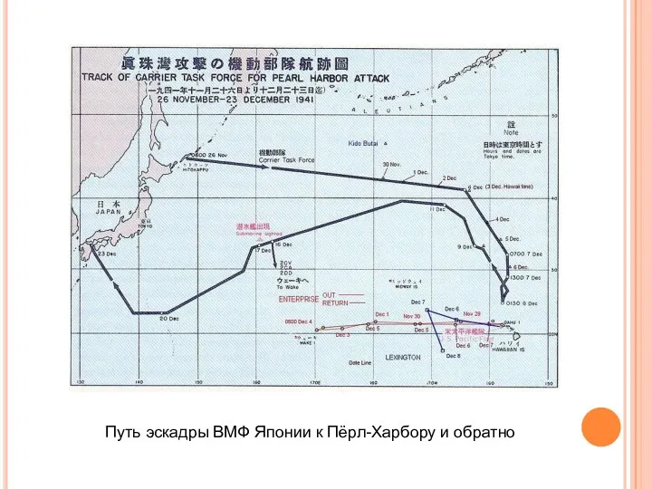 Путь эскадры ВМФ Японии к Пёрл-Харбору и обратно