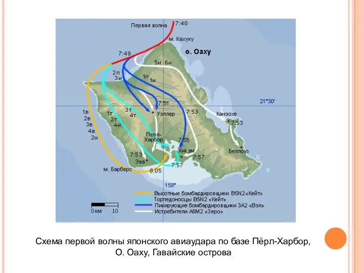 Схема первой волны японского авиаудара по базе Пёрл-Харбор, О. Оаху, Гавайские острова