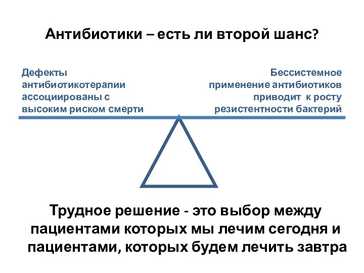 Дефекты антибиотикотерапии ассоциированы с высоким риском смерти Бессистемное применение антибиотиков