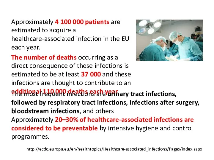 Approximately 4 100 000 patients are estimated to acquire a