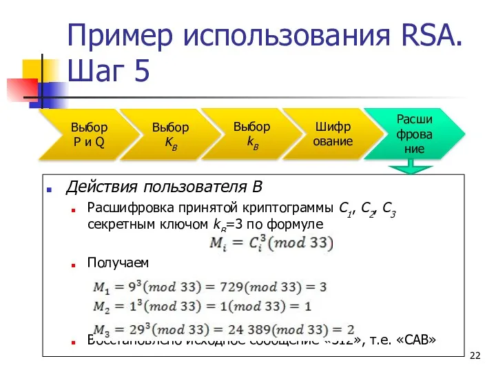 Пример использования RSA. Шаг 5 Действия пользователя B Расшифровка принятой