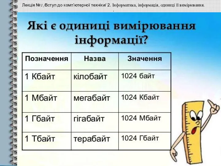 Лекція №1 /Вступ до комп’ютерної техніки/ 2. Інформатика, інформація, одиниці її вимірювання. .