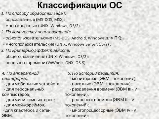 Классификации ОС 1. По способу обработки задач: - однозадачные (MS-DOS, MSX); - многозадачные