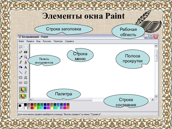 Элементы окна Paint Строка заголовка Строка меню Панель инструментов Палитра Строка состояния Рабочая область Полоса прокрутки