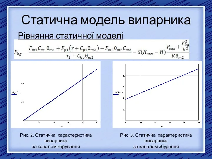 Статична модель випарника Рівняння статичної моделі випарника: Рис. 2. Статична