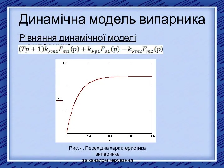 Динамічна модель випарника Рівняння динамічної моделі випарника: Рис. 4. Перехідна характеристика випарника за каналом керування
