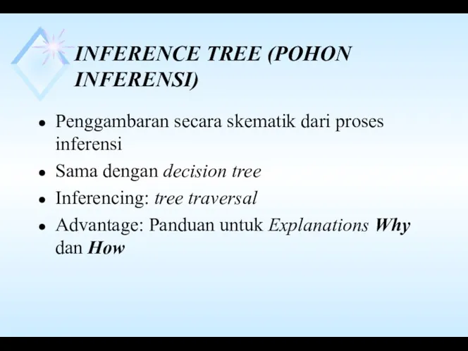 INFERENCE TREE (POHON INFERENSI) Penggambaran secara skematik dari proses inferensi Sama dengan decision