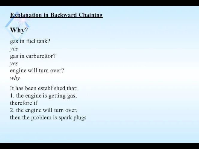 Explanation in Backward Chaining Why? gas in fuel tank? yes gas in carburettor?