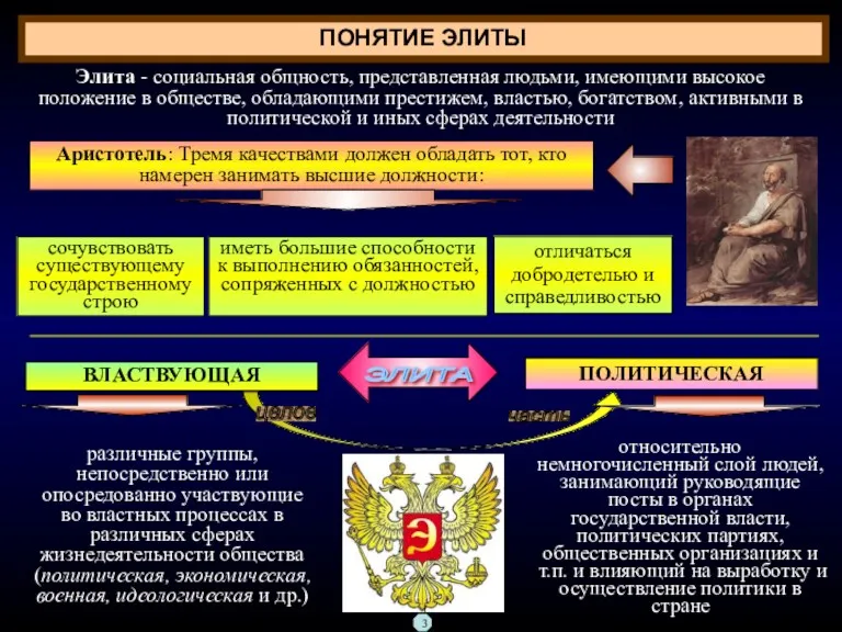 ПОНЯТИЕ ЭЛИТЫ Элита - социальная общность, представленная людьми, имеющими высокое